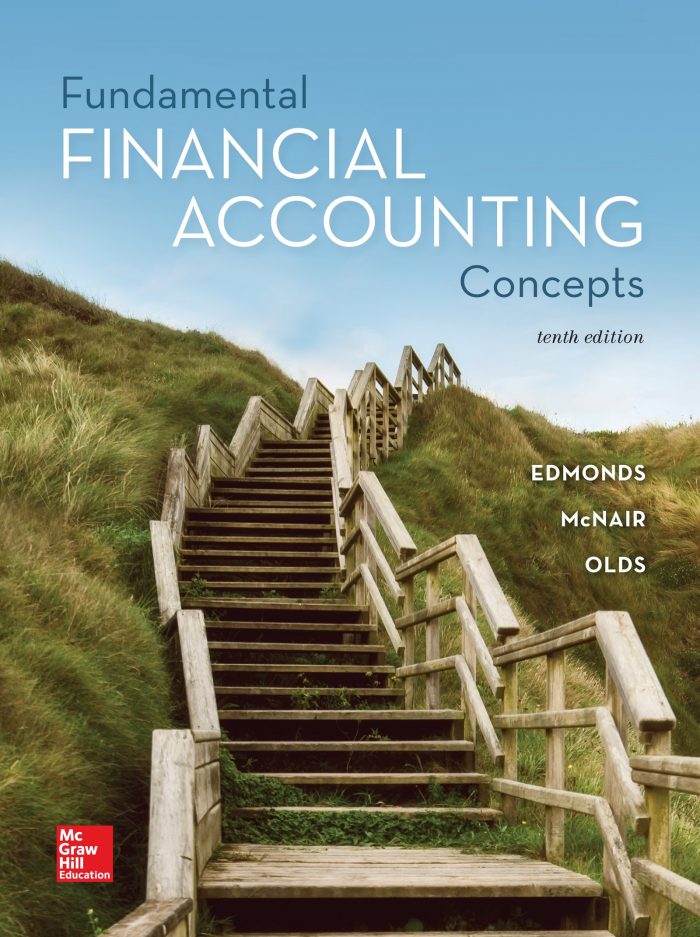 Fundamental Financial Accounting Concepts