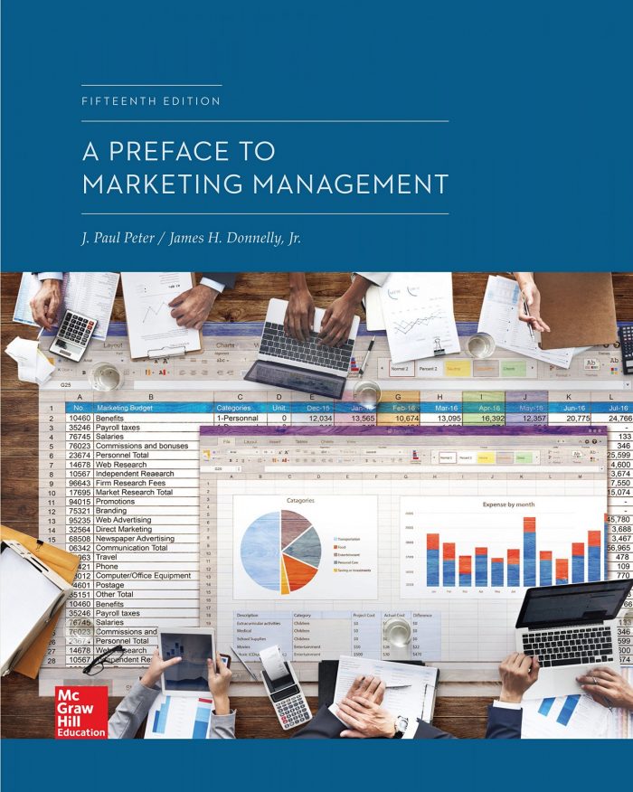 A Preface to Marketing Management