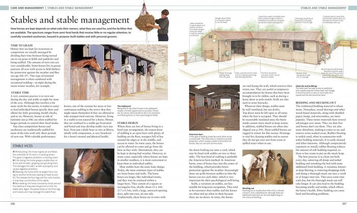 The Horse Encyclopedia - Image 6
