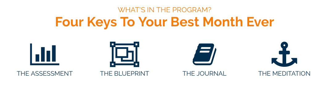  /></div><div>The program is divided into four modules and can be completed in about 6 weeks, depending on your schedule.</div><p><img class=
