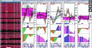 Rob Hoffman - Overcoming the Fear of Pulling the Trigger and Handling Drawdowns presented