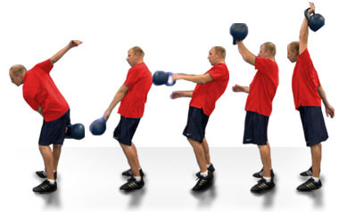 Image result for Denis Kanygin - The Science Of Kettlebell Sport"