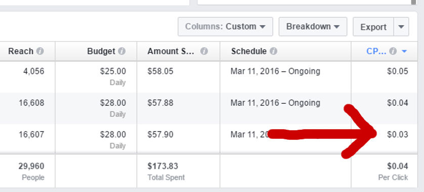 /></p><p>I don’t want to suggest that it’s always this easy, because its not, but this does illustrate just how affordable ads <em>can</em> be. Because for as little as 3 cents (in this example) you may be able to get your music in front of laser targeted music fans that we know, like the kind of music that <em>you</em> make.</p><p><strong>But let’s also keep things real…</strong></p><p>Not every campaign is going to bring in clicks for just .03 cents. Prices can vary a LOT depending on your targeting, how engaging your ads are, and what types of ads you’re running. And to be clear, anytime you are engaging in advertising there are risks. By no means can I guarantee that your results will be the same as mine. Like anything, paid advertising takes some trial and error and some skill development, and anytime you spend money on advertising, there are risks of loss.</p><p>But I hope you’re starting to see just <strong>how powerful</strong> Facebook advertising can be when <strong>compared to many of the traditional methods</strong> (touring/radio/press) that musicians use to get their music in front of people.</p><p>Furthermore, I honestly believe that paid advertising is the<strong> End Game</strong> for any independent musician. It <em>needs</em> to be part of your strategy.</p><p>It gives you the power and ability to get your music in front of a global audience, almost instantly, and frees you from the “Touring Trap” that so many career artists find themselves stuck in.</p><p>So…</p><p>If you can see how Facebook advertising can potentially help your music career, <strong>and you’d like to learn more about how to set up your own effective campaigns to grow your fan base, then…</strong></p><h3>I’D LIKE TO INVITE YOU TO JOIN ME FOR THE MUSIC ADS WORKSHOP 3.0.</h3><p>The Music Ads Workshop 3.0 will be held in an interactive members area. This means that you don’t have to travel or physically be there. Nor do you have to wait for anything to be shipped.</p><p>You just register via the link below and you’ll receive <strong>instant access to over 5 hours of detailed training videos…</strong></p><p>I have been advertising on Facebook for nearly 10 years, and I have spent hundreds of thousands of dollars on advertising over that time. <strong>I’ve taken all of that experience and shared it in this program.</strong></p><h3>INSIDE OF THE MUSIC ADS WORKSHOP 3.0 MEMBERS AREA YOU’LL LEARN…</h3><ul><li><strong>How to target your ideal fan</strong> so you’re not throwing money away on people that are not likely to ever care about your music in the first place.You’ll learn what kinds of landing pages and offers you should be promoting to insure you <strong>get the most return on the money you spend.</strong></li><li>I’ll show you how to <strong>create powerful ads</strong> that get you clicks and conversions f<strong>or the best price possible</strong>.</li><li>I’ll show you a few h<strong>ard-won advertising secrets</strong> that can turn someone with zero writing skills, into a winning copywriter.</li><li>I’ll walk you through the bewildering world of pixels, conversion goals, custom audiences, bidding strategies and budgeting, s<strong>o that you don’t make common mistakes that can cost you money</strong>.</li><li>I’ll show you how to <strong>create conversion ads, traffic ads, video ads, funnel support ads, how to get more likes, promote a post, and retarget your audience</strong> to keep them engaged.<br />You’ll learn how to manage your campaigns when their running, and how to refine them to <strong>bring your prices down</strong>.</li><li>I’ll show you how to <strong>troubleshoot your ads</strong> when things aren’t working well, so you can turn a losing campaign into a winner.</li><li>When you’re ready, I’ll show you how to <strong>scale up those campaigns without killing their performance</strong>.</li><li>I’ll let you <strong>watch over my shoulder</strong> as I set up actual campaigns and share my real-world results. Just do what I do, and you’ll be set.</li><li>And much, much more…</li></ul><p>All of this cutting edge training will be available to you instantly, once you register via the link below.</p><p>So, now of course comes the big question…</p><h3>HOW MUCH WILL IT COST ME TO REGISTER FOR THE MUSIC ADS WORKSHOP 3.0?</h3><p>Well, as you’ve probably noticed, most similar training programs in the music marketing space start around $500 and go up from there.<br />And to be honest, it’s understandable. Programs like these take months to create, and hundreds of customer support hours go into these products.</p><p>But like most of you, I’m a musician. I know how tight budgets can be, and I wanted this to be something that every musician could afford, and so, I’ve decided to make Music Ads Workshop 3.0 available…</p><p><strong>…for just $197</strong></p><p>That’s just $197 to get access to the same advertising strategies that I have used to help numerous clients climb to the top of various Billboard, iTunes, Amazon, and CD Baby Sales Charts.</p><h3>MY PROMISE TO YOU…</h3><p>Despite the low price compared to other similar programs on the market, I know this is a big decision for some of you. So for what it’s worth, I want you to rest assured that I back up this program 100%.</p><p>If for any reason you are unhappy, or the Music Ads Workshop is simply not what you expected, <strong>you are completely covered by a 30 day, money back guarantee.</strong></p><p>Just email me via the contact link on every page of the site and you’ll get a 100% refund, no questions asked.</p><h3>ORDERING IS SAFE, EASY AND SECURE!</h3><p>So if you’d like to spend some time with me in the Music Ads Workshop 3.0 members area, where I’ll show you everything I know about using Facebook advertising to successfully market independent music, simply click the order button below and you will be taken to a secure order page. Music Ads Workshop 3.0 is offered within an interactive members area. The training material consists of over 30 videos, and an interactive members area where you can ask questions along the way and get direct assistance from me and my team. Once you have made your purchase, you will automatically be directed to the registration page. After creating your account you will receive instant access to everything.</p><h3 style=
