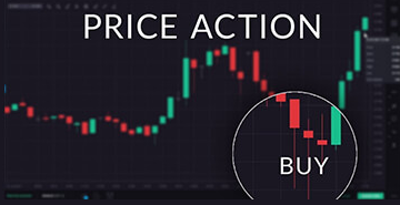 Trading Course – 2014 [53 Videos (MP4)] - Al Brooks