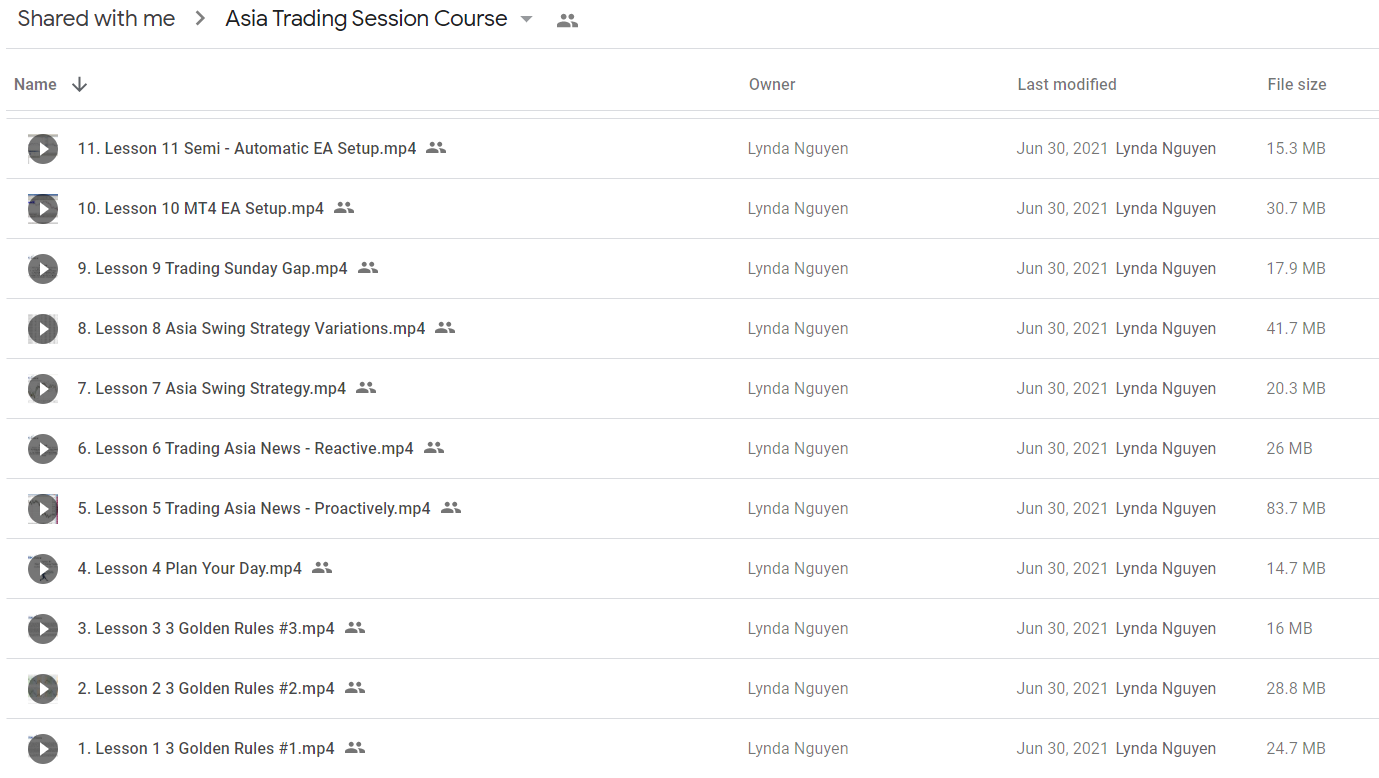 Asia Trading Session Course2