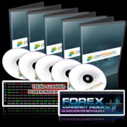 Hector DeVille – Trading 3SMA System