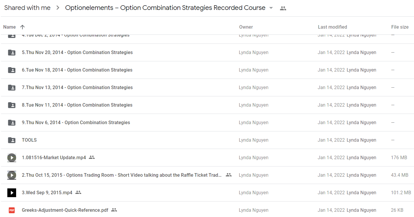 Optionelements – Option Combination Strategies Recorded Course1
