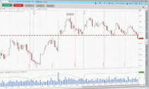 BK Forex – China Trading Course Jan 2016