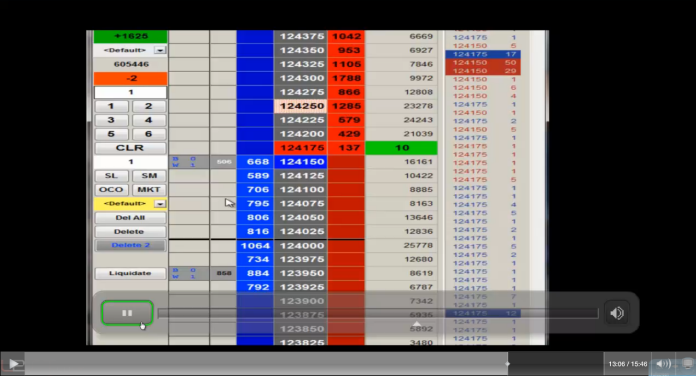 L2ST Live Trading Sample