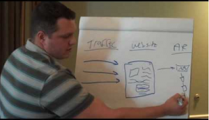 Josh Brown – Real Estate Investing 2.0