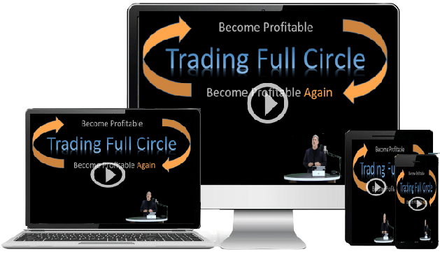 Dave Landry – Trading Full Circle 2022